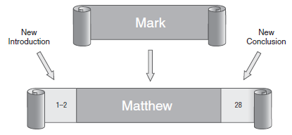 chart1.3